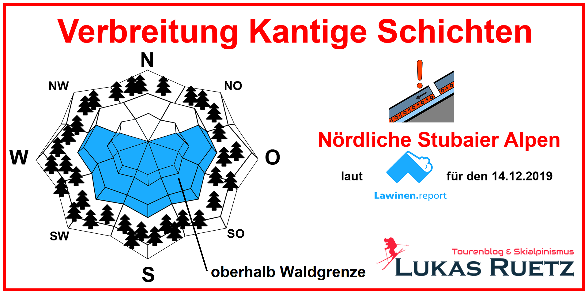 14.12.2019 | SchneeReport Kühtai-Sellraintal Windbruch & Schmelzbruch | #3 2019/20