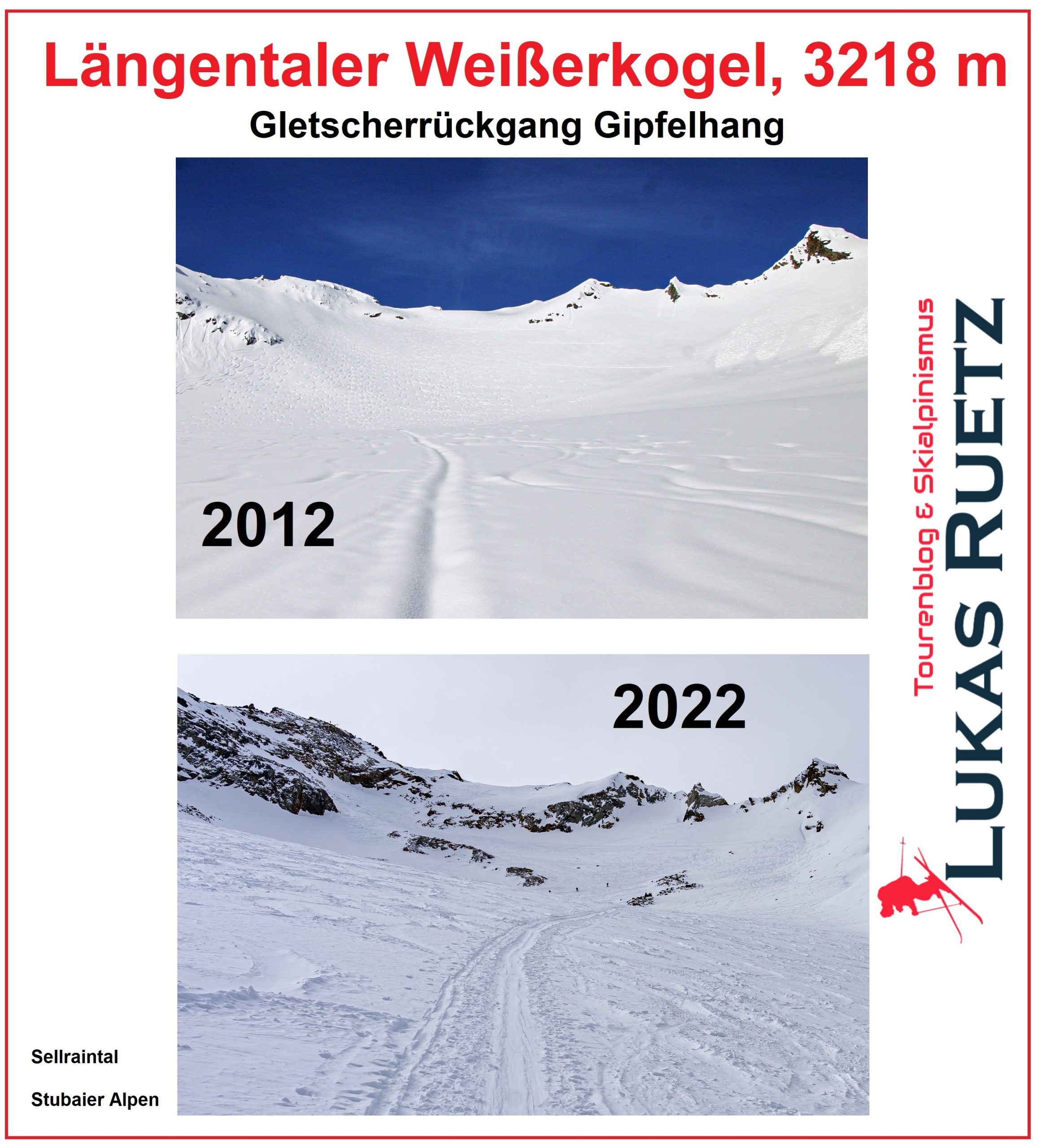 Gletscherrückgang Längentaler Weißerkogel, 3218m, Gipfelhang 2012 - 2022 