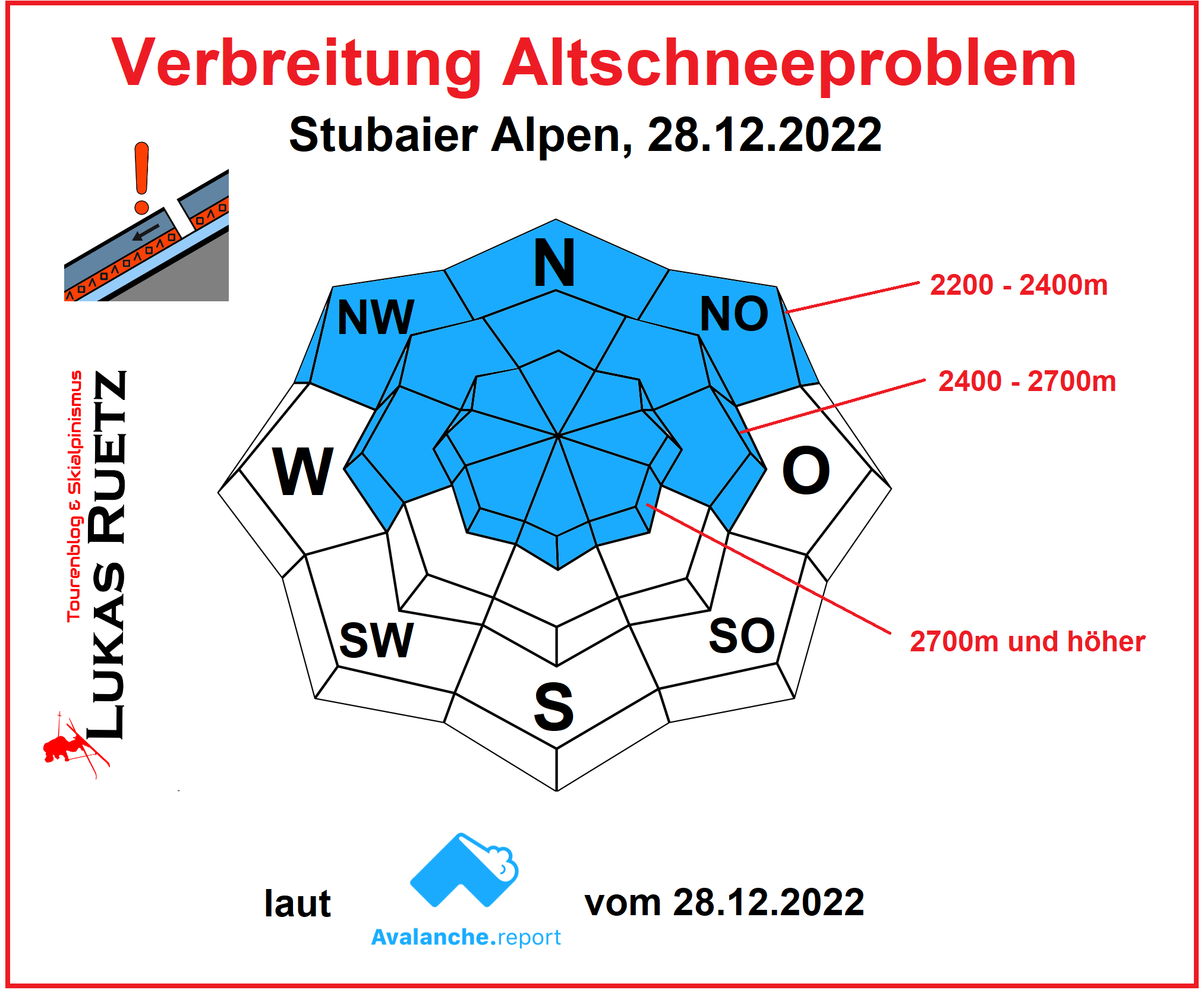 28.12.2022 | Neuerlich Lawinenunfälle: Lampsenspitze & Rietzer Grieskogel Verbreitung momentanes Altschneeproblem