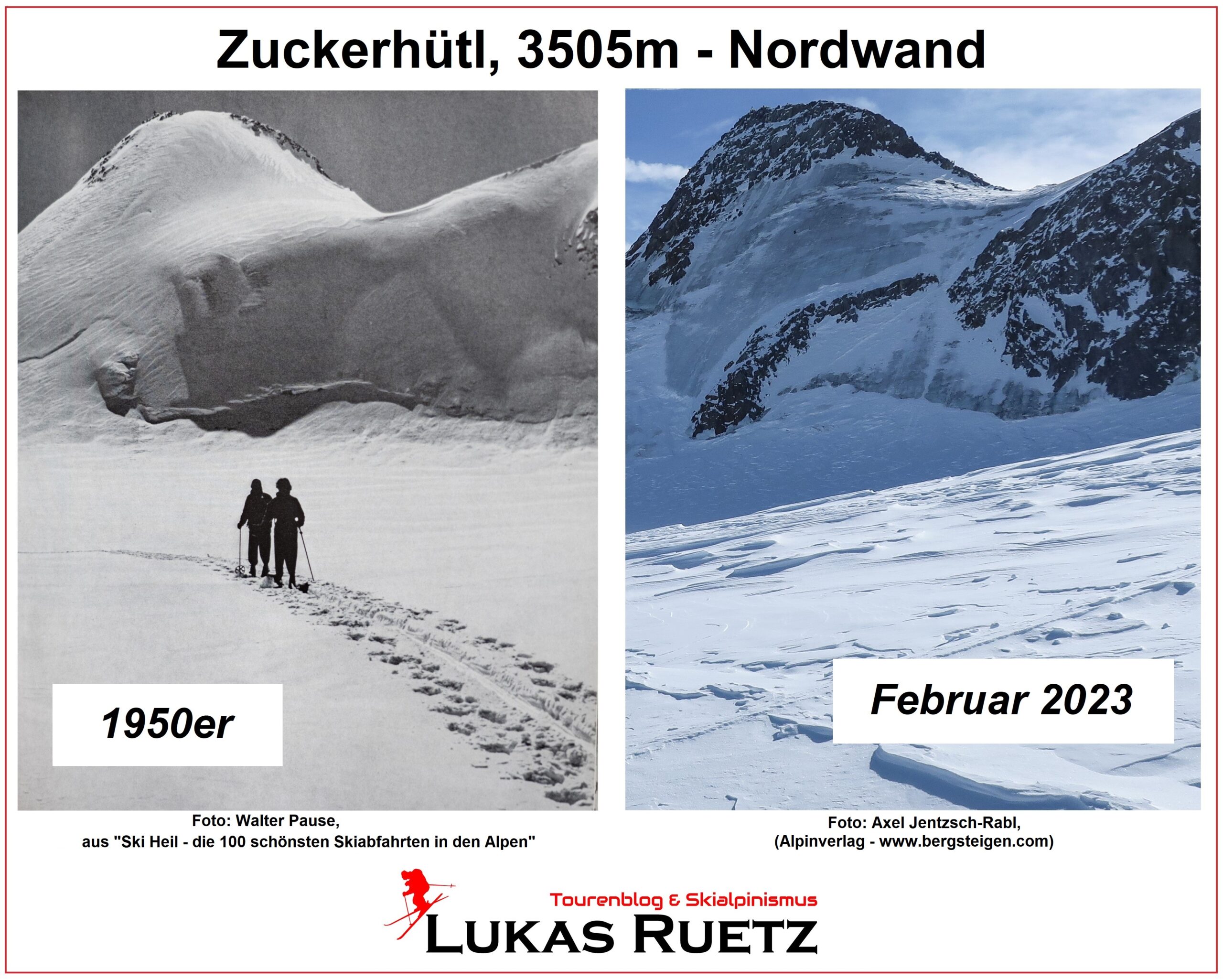 Gletschervergleich Zuckerhütl Nordwand 1950er - 2023